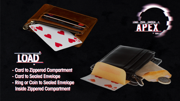 76780-alt3 Apex Wallet Black (MK2) by Thomas Sealey