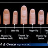 Finger Tip Set (2007) by Vernet - Trick